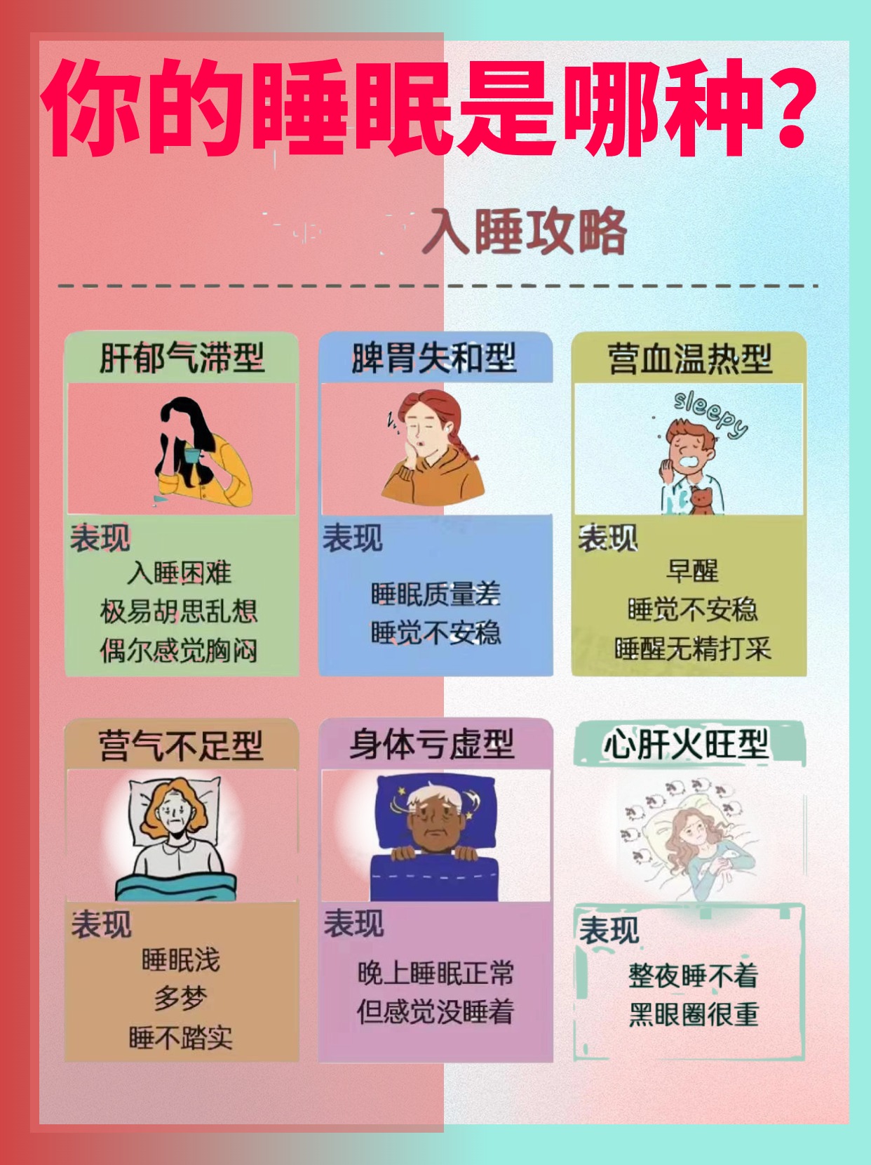 你的睡眠是哪一种类型！