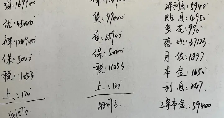 2026款起亚狮铂拓界，全款和5年分期多少钱？值得入手吗？