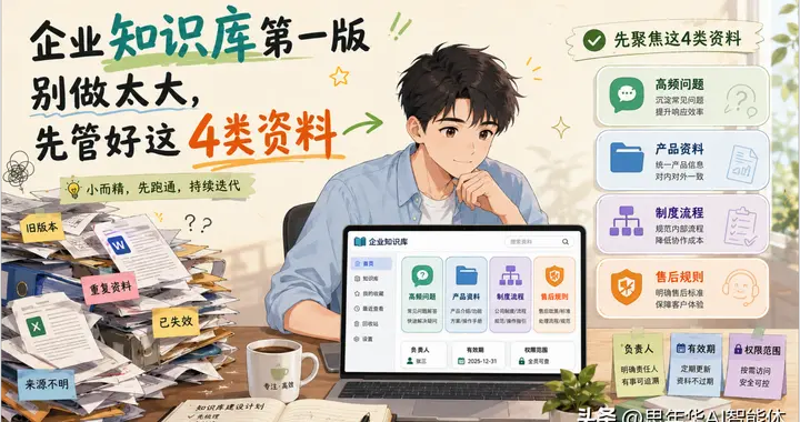 老板想做AI知识库，别急着上传所有PDF，知识库先整理这4类内容