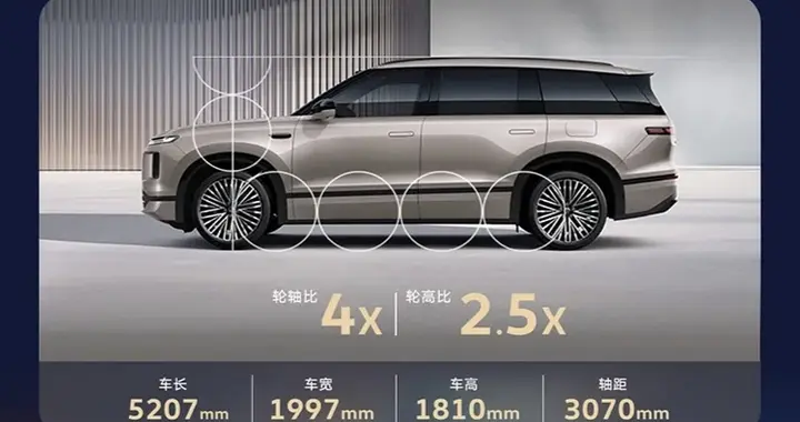 威力巨大！传说中的重磅车型来了，上汽大众ID.ERA 9X正式开启预售