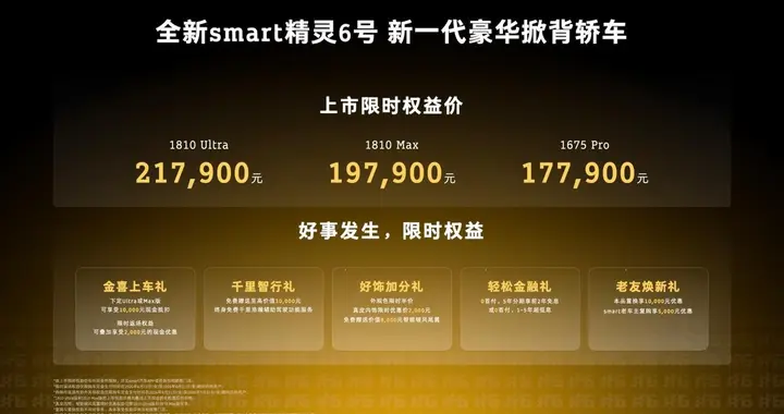 20万级家轿的新选择：为什么说现在入手smart精灵6号是“赚到”？