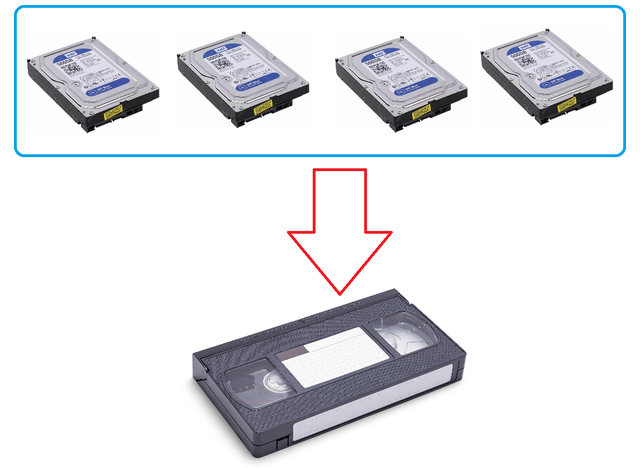 ArVid—俄罗斯人如何将 4 个 HDD 的数据存储到 VHS 磁带