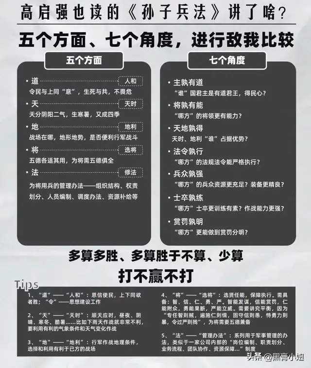 《孙子兵法》全解，读懂古人的最好谋略！收藏