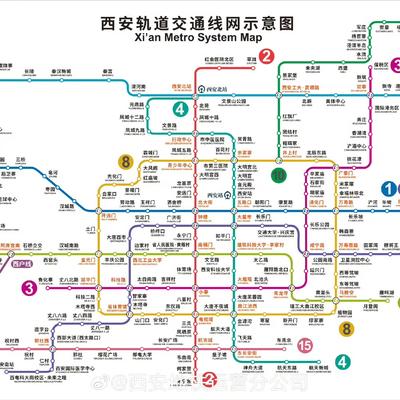 面条子的fight：西安，北京，重庆，成