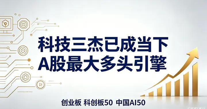 618午评：创业板率先兑现上半年目标，科技主线领涨全场！