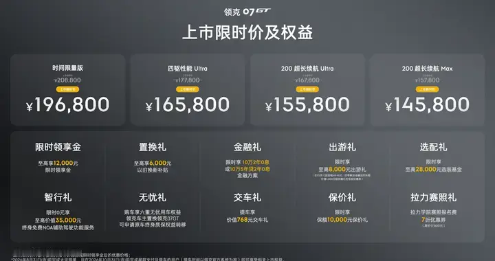 领克07GT重磅上市，以越级驾趣+全场景拓展生态掀翻旅行车市场