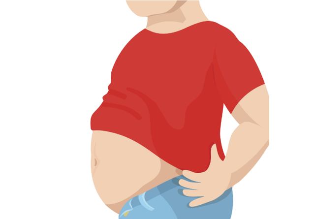 如何减掉最难减的腹部脂肪，让身材均匀、腰围纤细紧致？