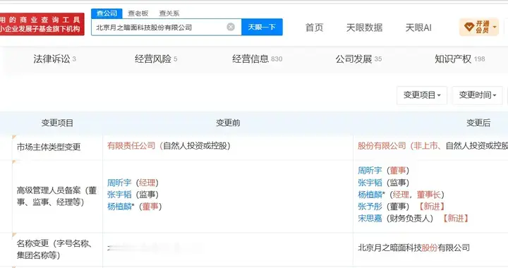 月之暗面变更为股份公司