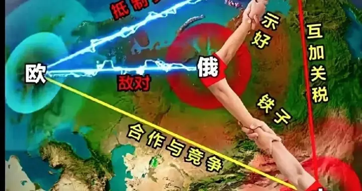 美国打伊朗，中美关系反而趋稳？别被这种谬论带偏！