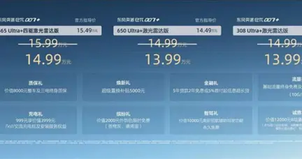 东风奕派eπ007+“全系标配”告诉年轻人：选车不必妥协
