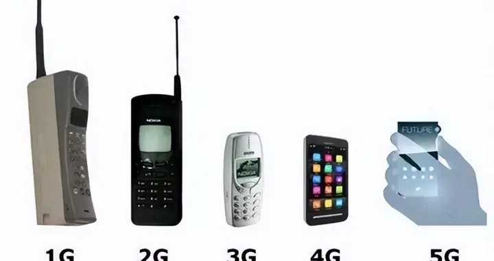 断崖式专利差！6G技术美国占了35.2%，日本9.9%，中国是多少？