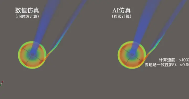物理世界模型企业“极映科技”完成两轮融资，未来光锥参与天使轮投资