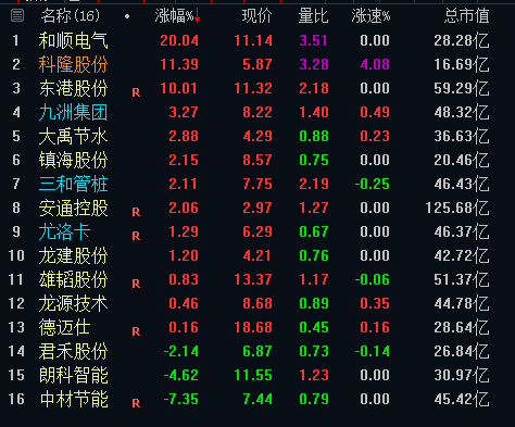 从《中国金融稳定报告（2024）》中挖掘投资方向！