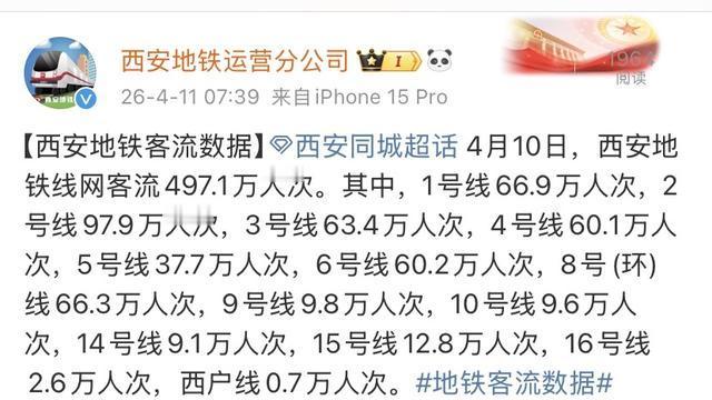 西太路彭于晏：周五卡9了，都怪2号线没有