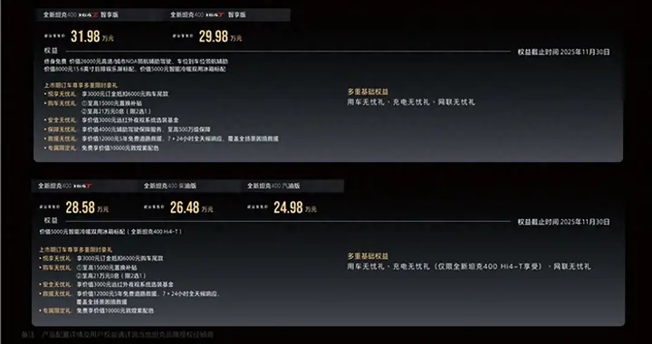 年轻人的潮酷装备 全新坦克400正式上市 24.98万元起