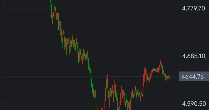 金银价格闪崩，南宁的房子有救了！