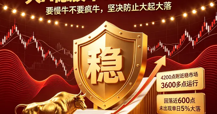 通过不懈努力，实现了＂坚决防止大起大落＂目标，大A股民的自豪