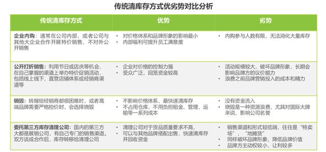 MySQL 供应商数据库实战攻略：从表结构设计到性能优化全解析