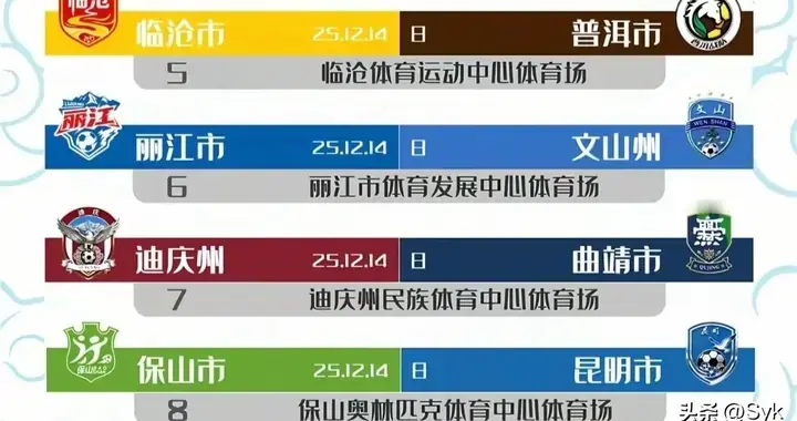 滇超今日四场比赛预测：丽江、昆明、普洱、曲靖硬实力尽显优势