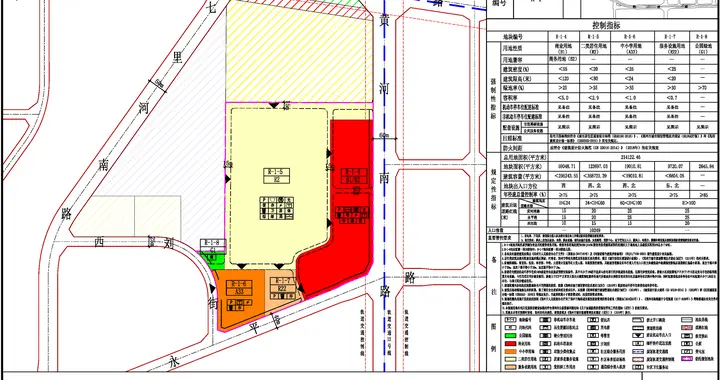 珂尔谈规划，郑东新区核心地块终于要动了！