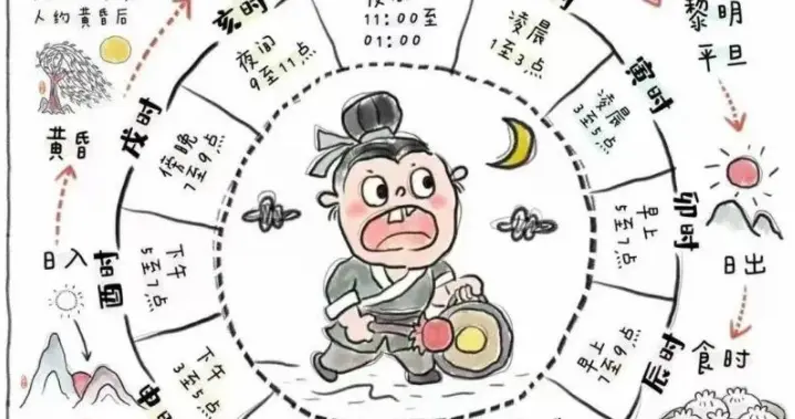 古时候有没有电子产品？他们又是如何消遣时间的？