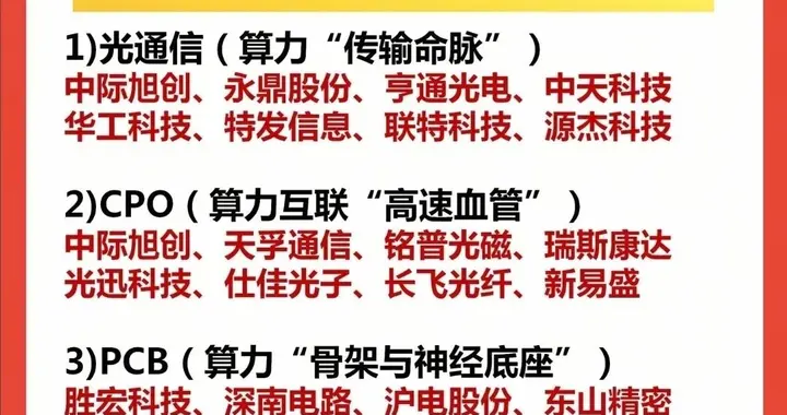 下周A股大事前瞻！5大核心赛道机会速览！