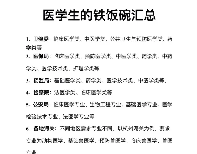 临床专业毕业生不当医生可以选择这几种工资高的工作