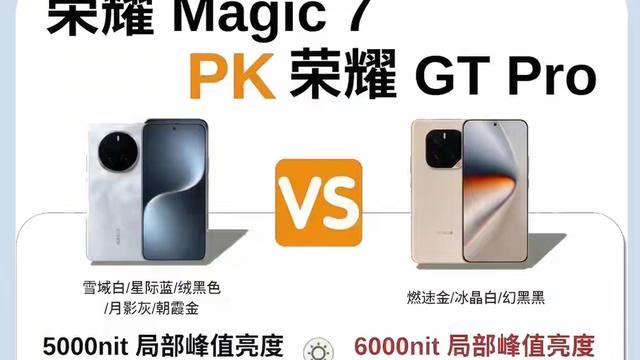 小绵羊说数码：荣耀Magic7和GT P