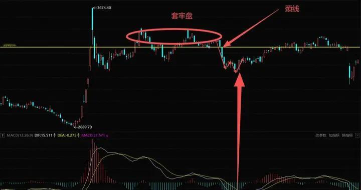 风险出清！接下来A股怎么玩？