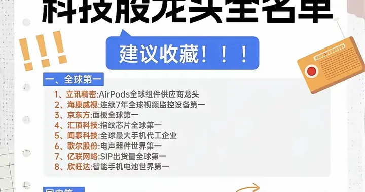 A股科技股龙头(全球第一+国内第一+行业老大)全名单！