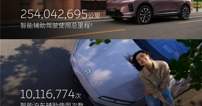 蔚来7月智能辅助驾驶2.54亿公里！城区领航彻底颠覆固有认知