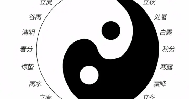 阴历阳历与二十四节气的千年智慧