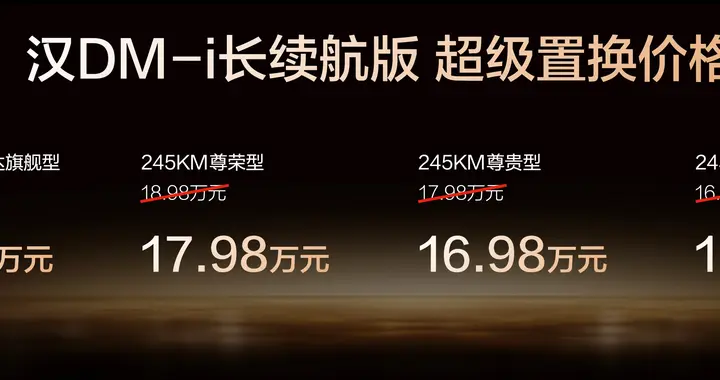 比亚迪汉长续航版携六大升级上市，补贴后售价15.98万～20.58万元