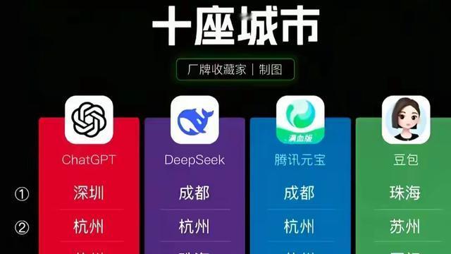 岭眼看世界：珠海的“宜居”是面向有闲、有