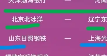 周二赛程！天津打河南 山东打上海 北京打辽宁 江苏打福建