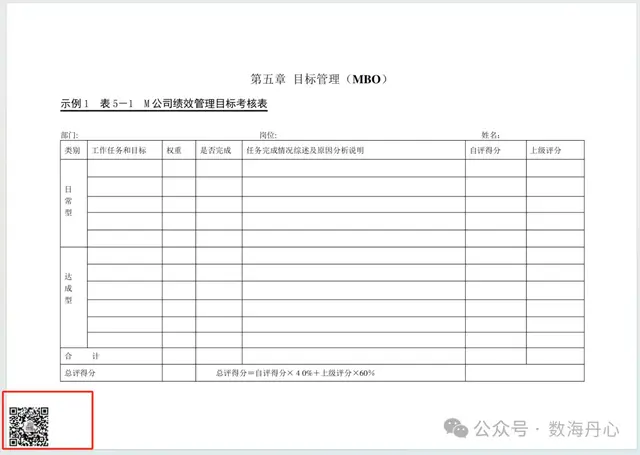 Python自动化：批量编辑PDF文档，代码几秒钟搞定4200分钟工作量