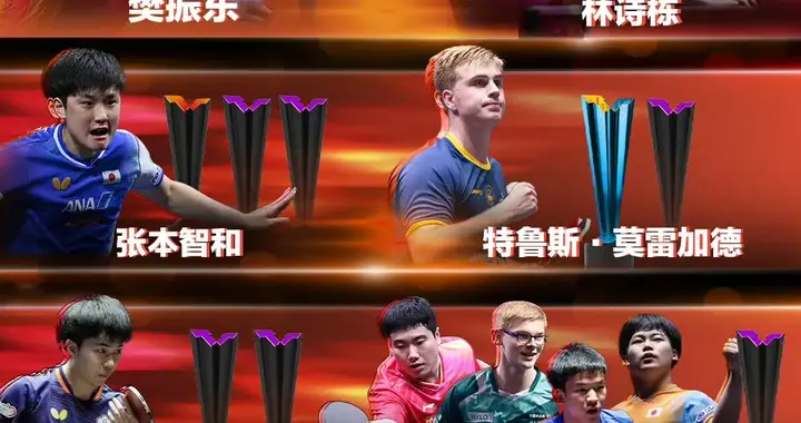 王楚钦稳居王座，林诗栋崭露锋芒——WTT1000+赛事单打冠军解析