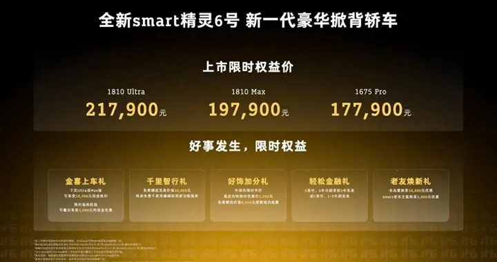 17.79万元起，全新smart精灵6号入门即豪华 重新定义豪华掀背轿车