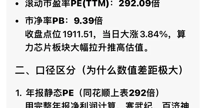 科创50、纳斯达克综合指数、恒生科技指数等估值水平。