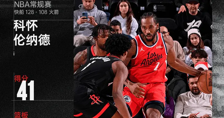 战神卡上线伦纳德41分，快船128-108大胜火箭，快船扬帆起航？