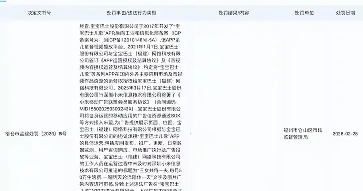 三女共侍一夫”登儿童App开屏！罚30万，违法所得却只有3.68元？