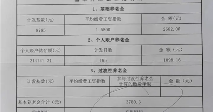 同样交社保，为何有人退休拿3千有人拿6千？江苏这四类人赢麻了