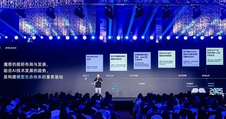 7 万模型、1600 万用户，中国 AI 开源生态迎来拐点