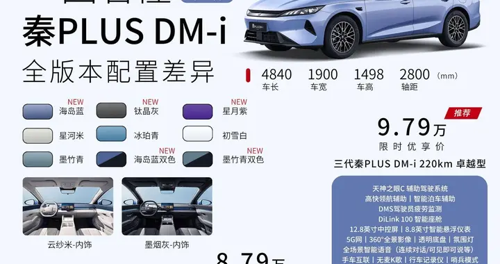 第三代比亚迪秦PLUS正式上市！7.69万起，全车尺寸全面升级