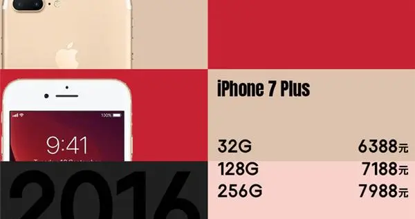 iPhone 4回收价疯涨60倍？真相可能和你想的不一样