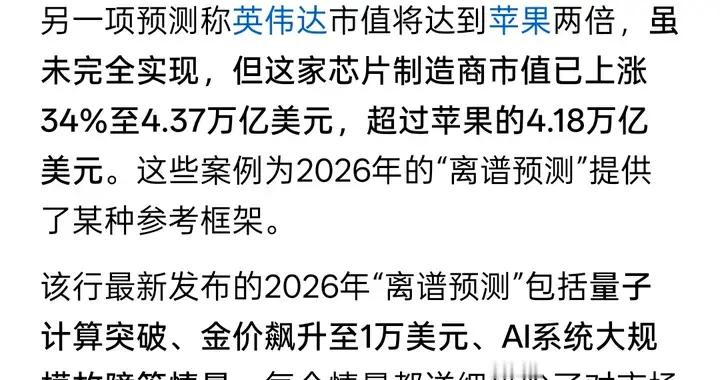 摩尔线程，开盘价650，这算离谱吗？