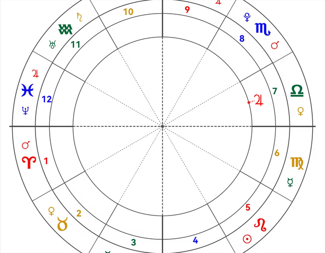 星星组合之木星天秤座