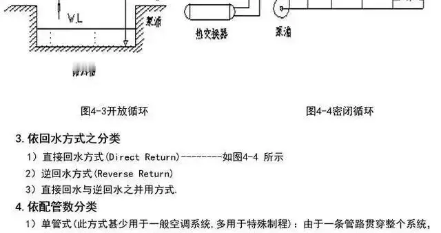 中央空调水管设计要领