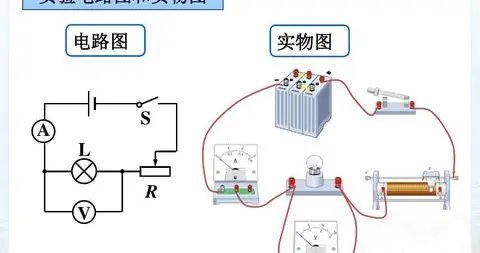 为什么在一些芯片的电源引脚旁要放置小电容？