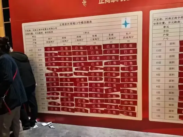 房票降临去库存，房地产新一轮行情要来了！